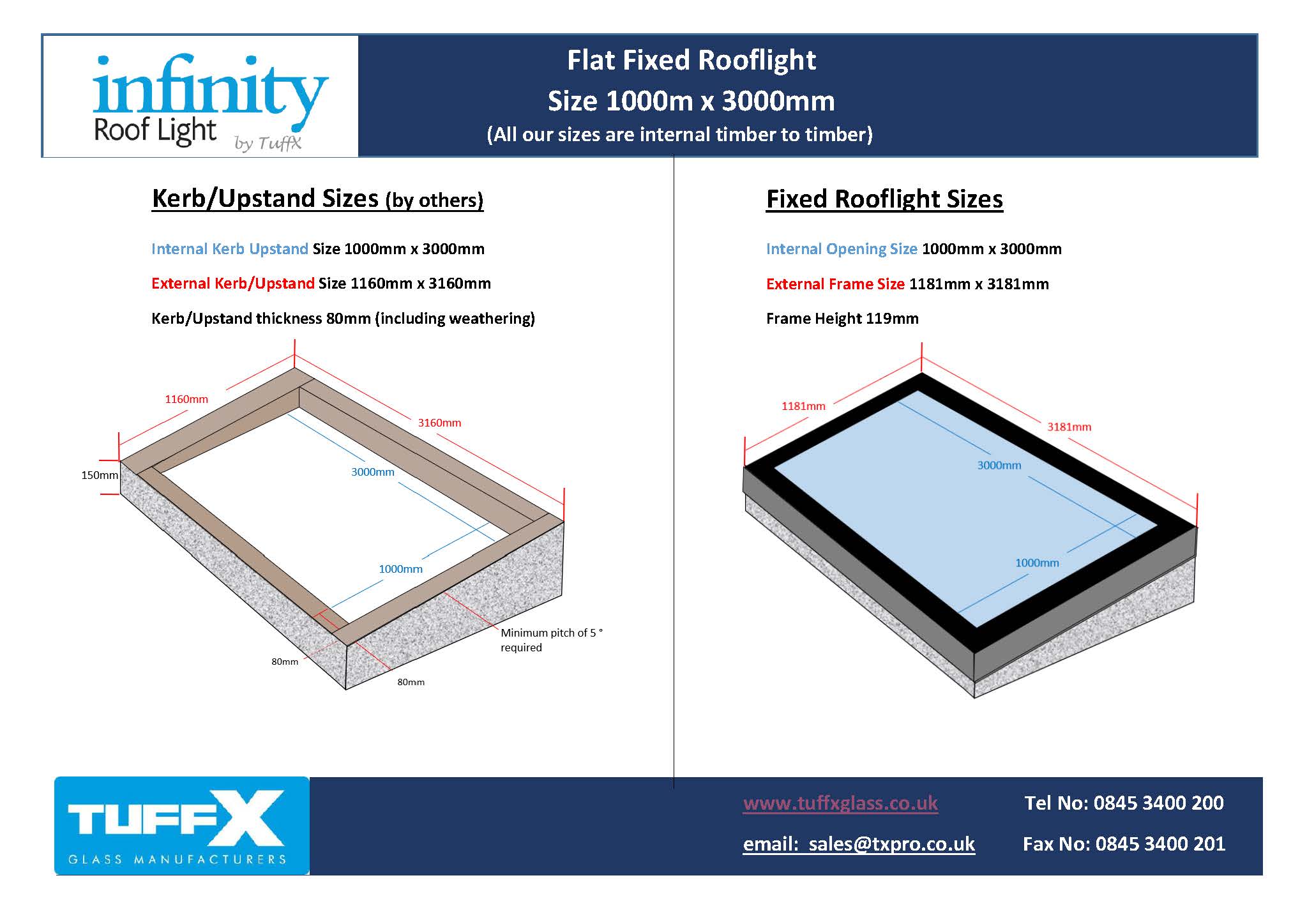1000 x 3000 Rooflight | 1000 x 3000 Framed Rooflight